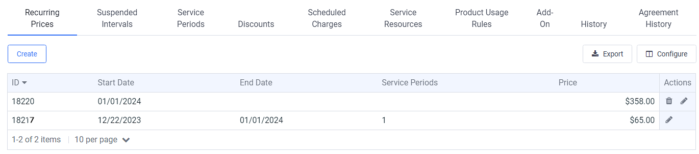 Recurring Prices Detail Tab Table