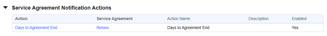 Service Agreement Notification Actions Section